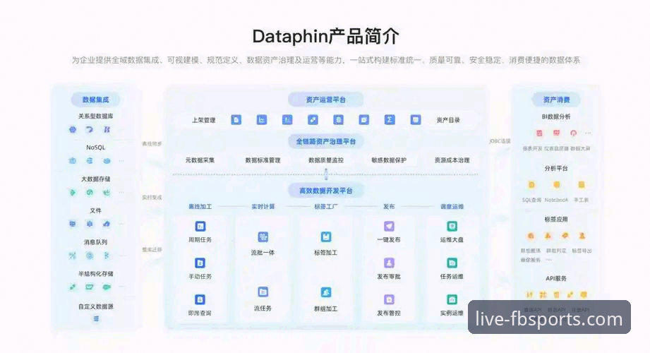 FB体育平台高清流畅直播体验深度解析：从技术底层到用户实践