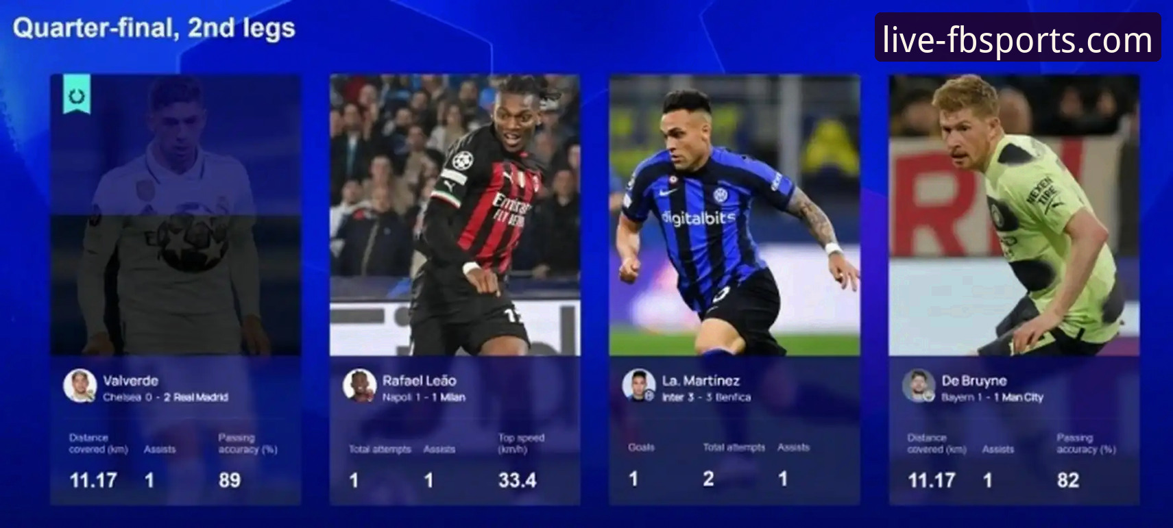 巴尔韦德“闪电三连击”与瓜帅战术迷思：一场欧冠经典对决的深度解析